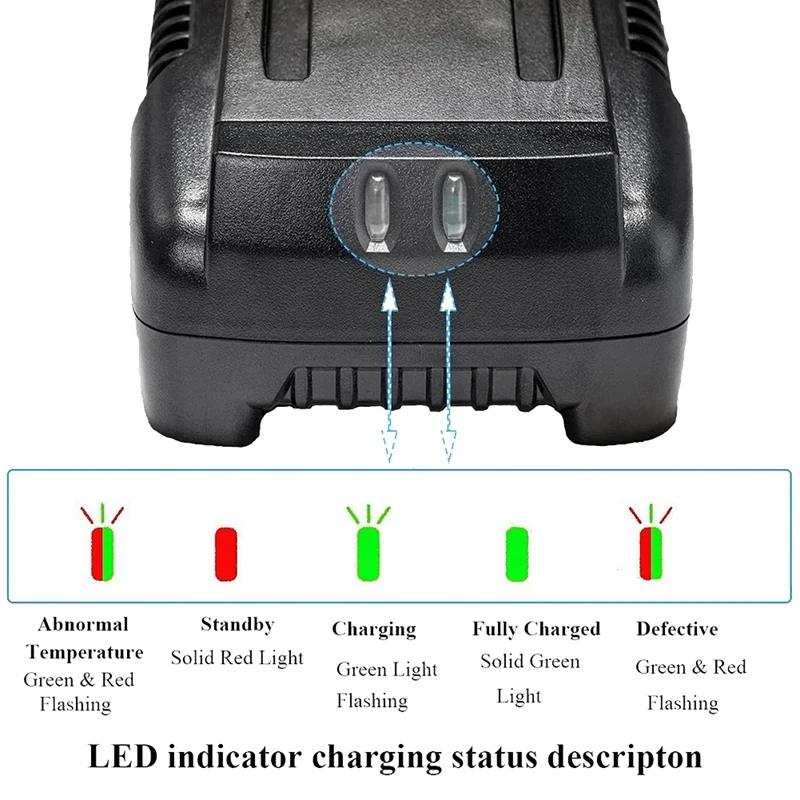 18V Lithium Battery Charger R86091 For AEG RIDGID BL1218 L1830R R86091 R840083 L1815R L1830R Adapter-A39R