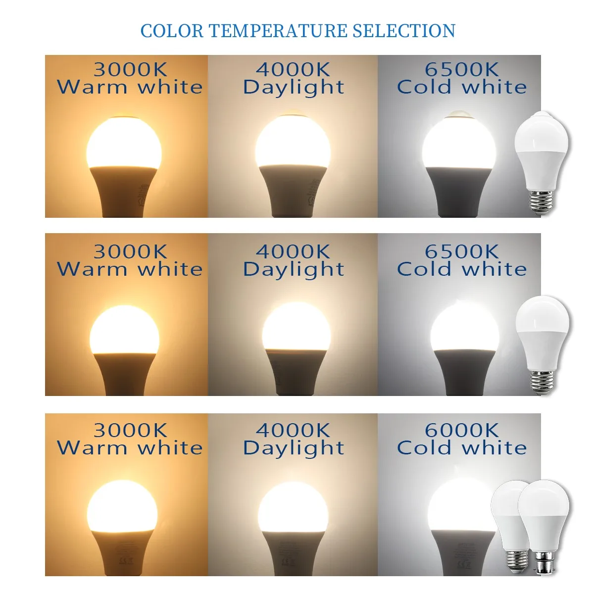 10PACK E27 Radar Motion Sensor LED Bulb AC100-240V 10W Bulb PIR Motion Sensor Infrared Radiation Motion Security Detector Light