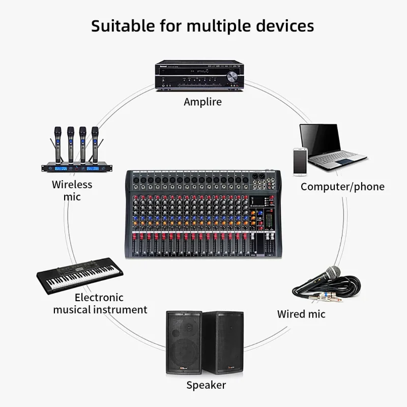 Picture 4: CT160S professional 16 channel mixing console with USB Bluetooth reverb effect for stage performance, can be monitored and tuned