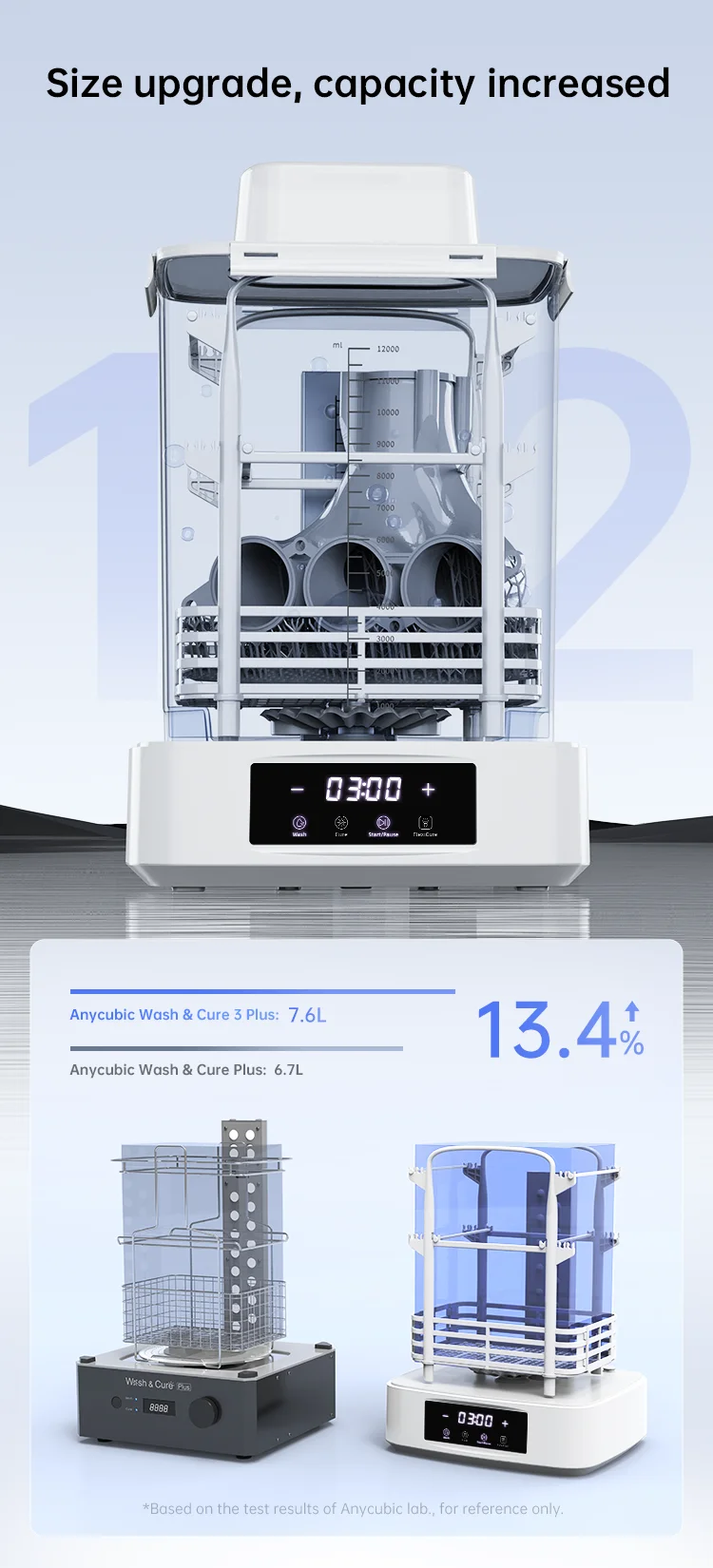 ANYCUBIC Wash & Cure 3 Plus Large Volume Curing Washing Machine For SLA LCD Resin 3D Printer Cleaning Size 228*128*250 mm