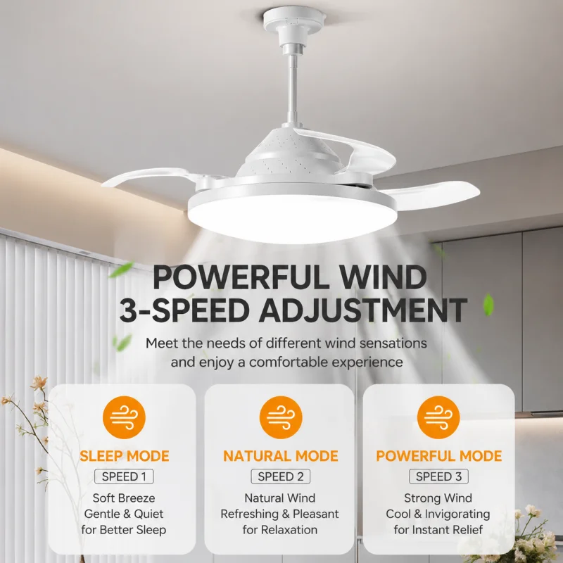 Slimme plafondventilator met v - Smart Home Ventilation System recensie en prijs