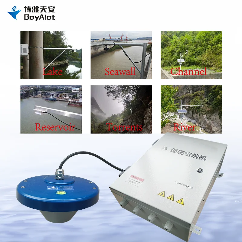 Jauge de niveau d'eau radar sans contact BOY-SW08-FM06 avec terminal de télémétrie pour mesurer le niveau d'eau du réservoir