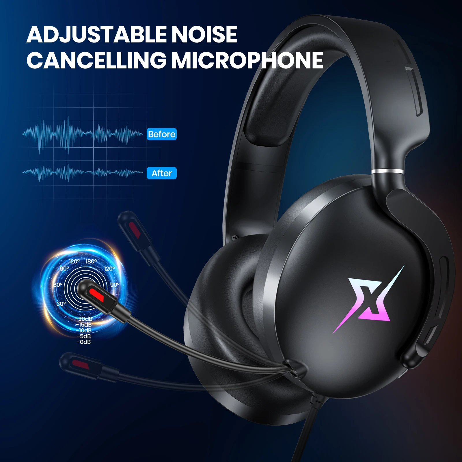 TARGEAL-908 Gaming Headset with Noise Canceling Mic