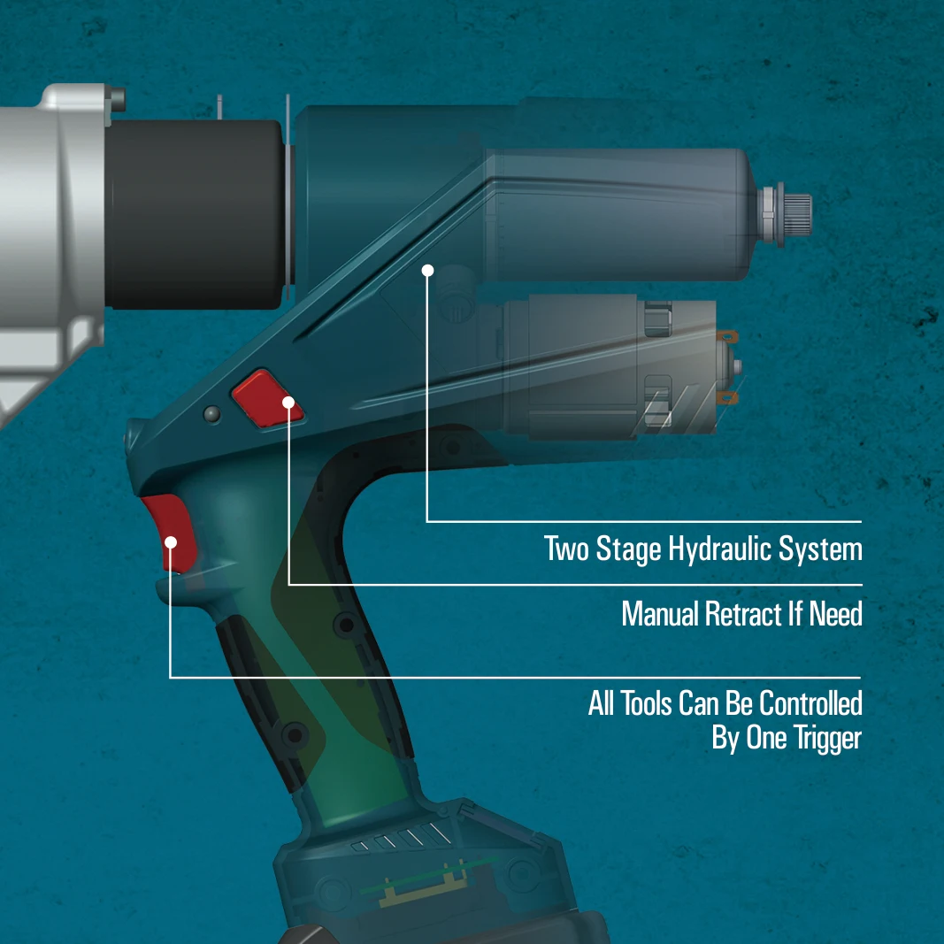 銅アルミニウムケーブル端子用zupper ED-400バッテリー圧着工具16-400mm ²