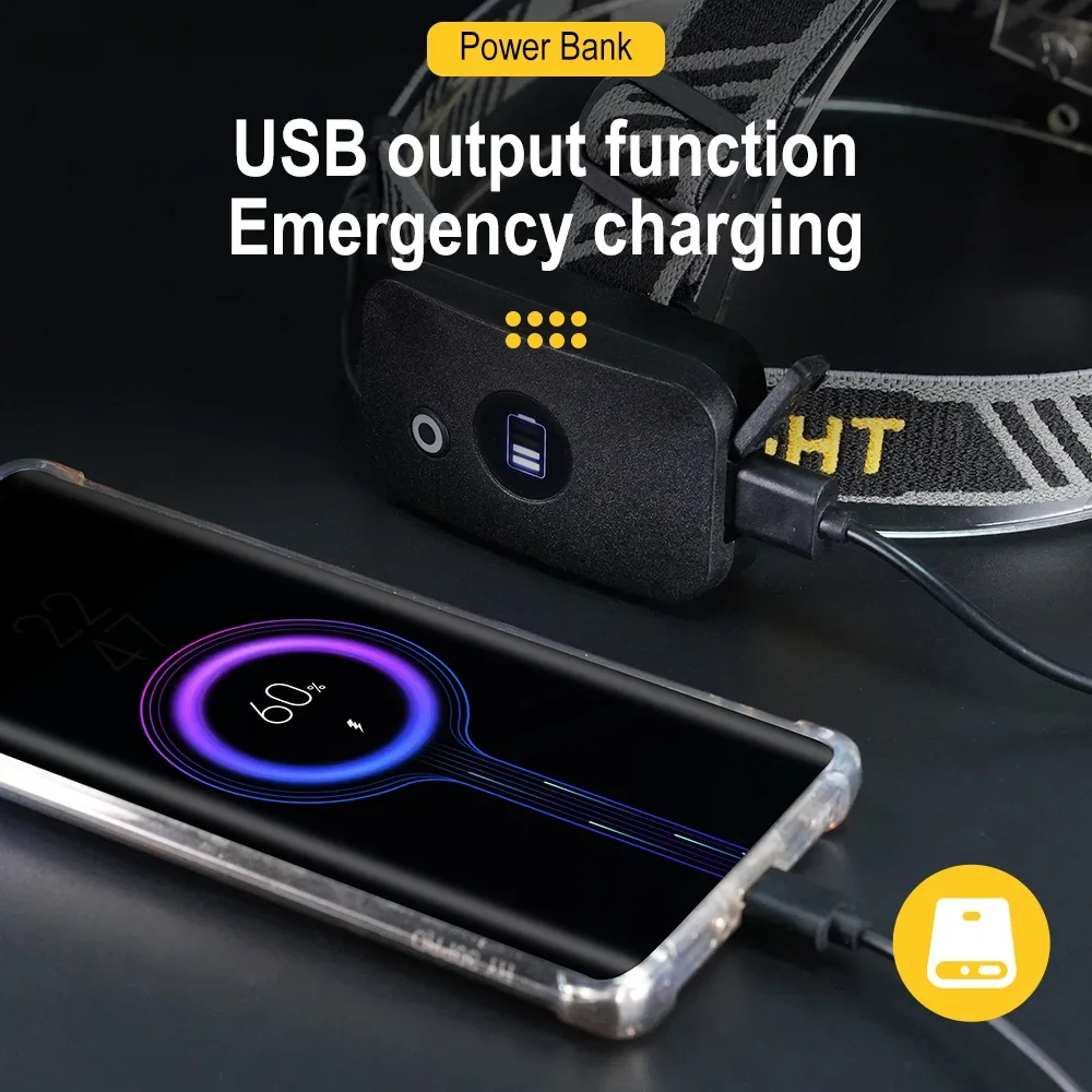 BORUiT T503A 500LM Motion Sensor LED Zoom Headlamp Type-C Rechargeable Power bank Headlight Waterproof Camping Head Torch