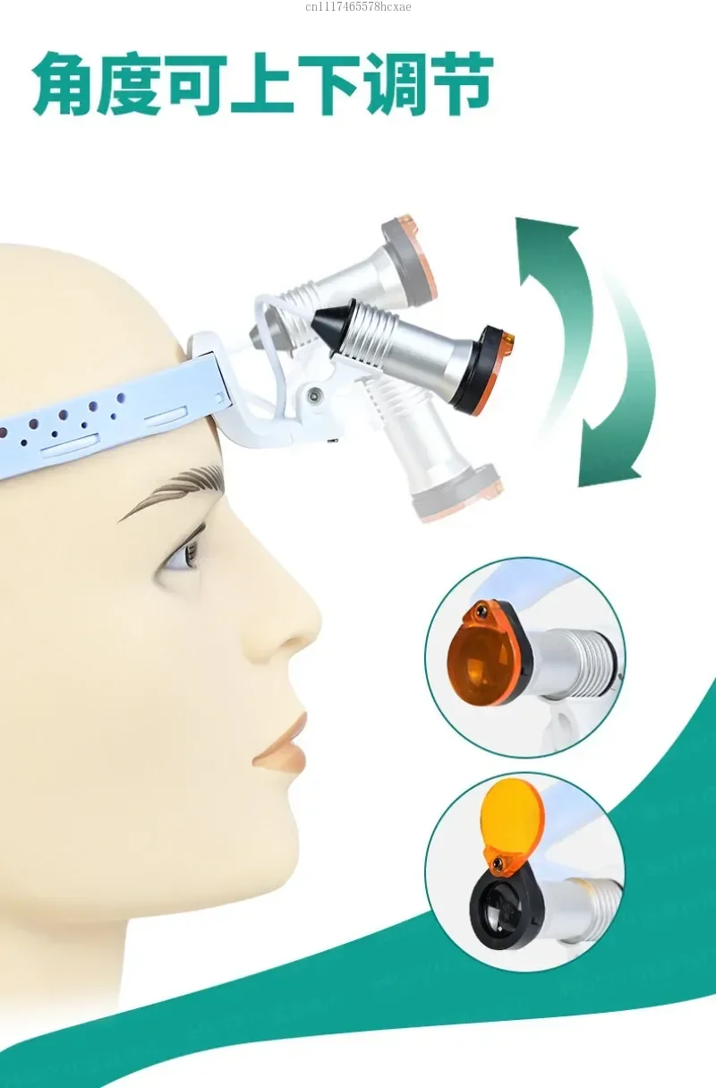 Ultra-bright Cordless Surgical Lamp with Head-mounted LED Headlamp