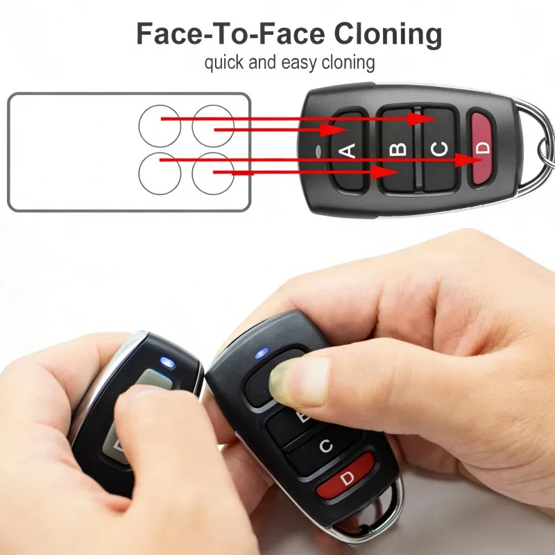 Universal Wireless Copy Remote 4-Button Garage Door Opener Handheld Transmitter 433MHz RF