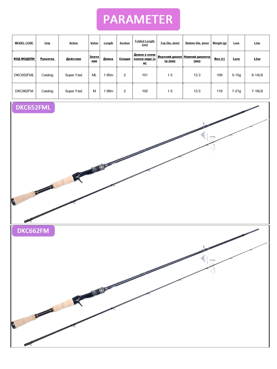 KUYING DUKE-Carbon Fishing Lure Casting Rod، Bass Master Competition Rod، Super Fast Action، FUJI SIC Toray، M، ML Power