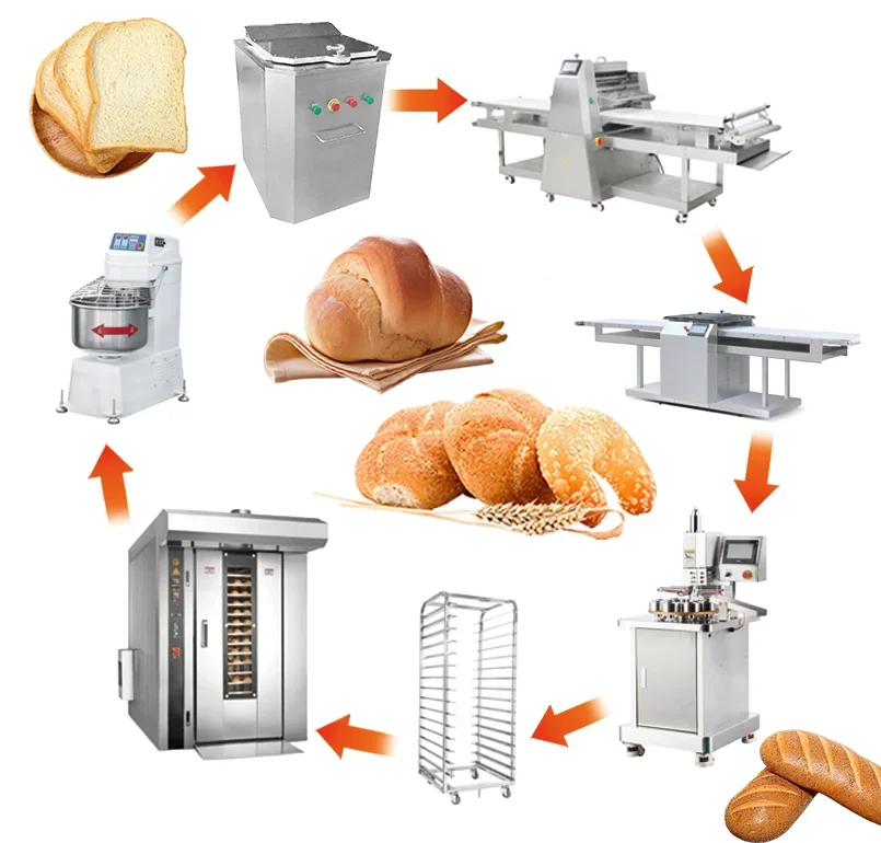 Baking Equipments Oven Professional Bread Baking Machine Commercial Bakery Equipment for Sale