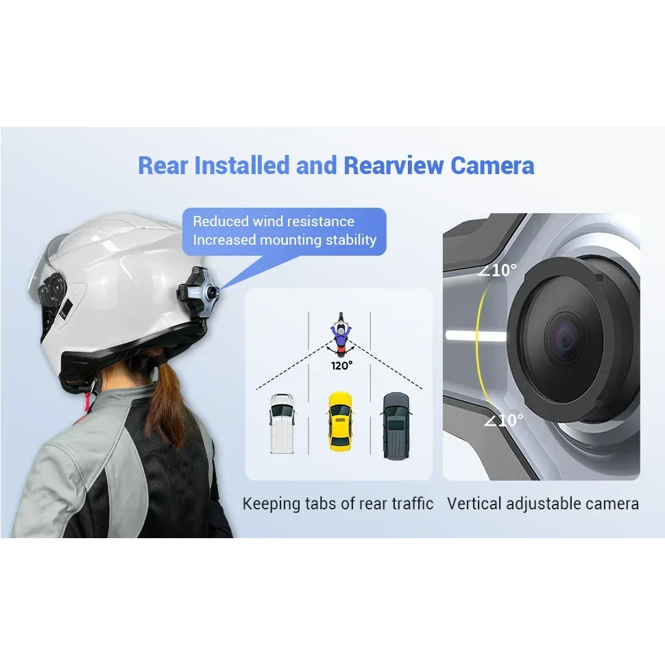 

Motorcycle helmet HUD head-up display navigation device motorcycle driving record Bluetooth headphones,rear view mirror camera