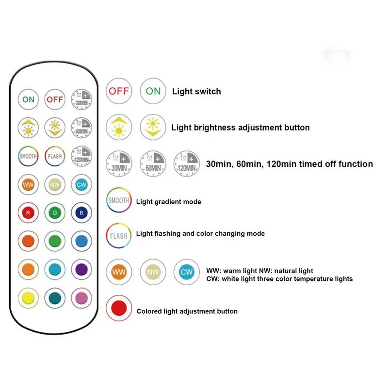 Imagem -04 - Colorido Remoto Cor Mudando Lâmpadas Led Destacáveis Lâmpadas Magnéticas Longa Vida Útil da Bateria Dimmer Casa Lâmpada para a Noite