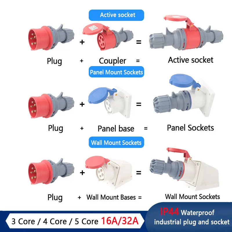 

IP44 Industrial Plug and Socket 16A/32A 3P 4P 5P Waterproof and Explosion-proof Industrial Coupler Panel Wall Mount Sockets