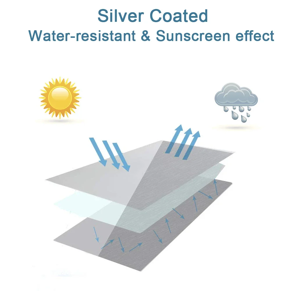 Lavagem Hine Capa para Máquina de Lavar, Estojo Impermeável, Armazenamento Doméstico, Dustproof, Protetor Solar, Carga Frontal, Secador de Lavanderia