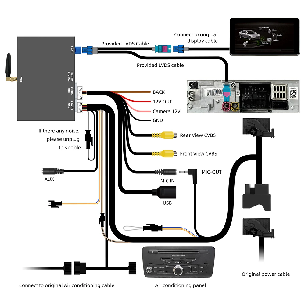 ANYFAR Wireless CarPlay For Audi A4 A5 Q5 2008-2018 Android Auto Mirror Link AirPlay Reverse Camera Multimedia Accessories