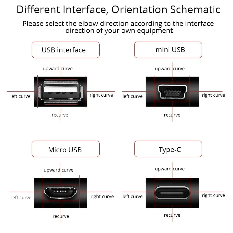 5-100CM USB 2.0 Up Angle Data Cable Micro Type-C Mini Elbow Gimbal Camera Monitor FFC FPV Flat Thin Flexible Cable FPC 20CM 30CM