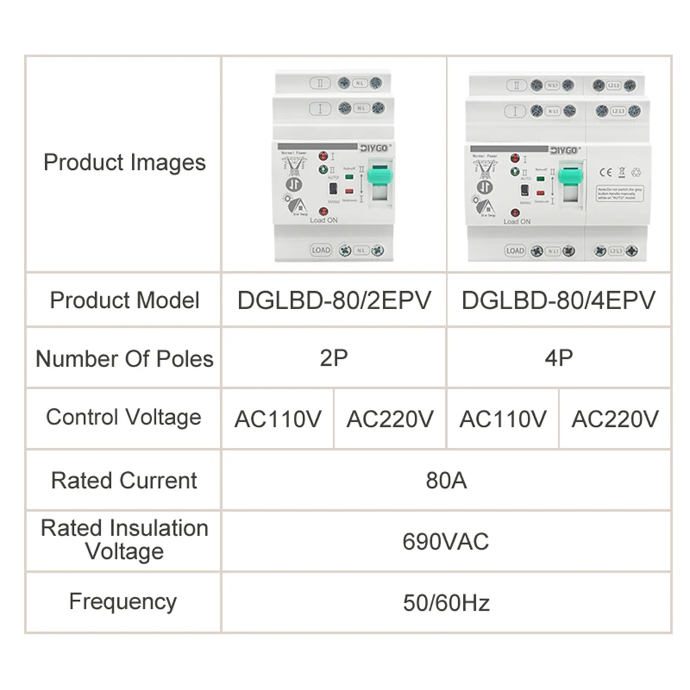 2P/4P 80A ATS Dual Power Automatic Transfer Smart Switch Uninterrupted Power Din Rail Electrical Selector For PV System,Inverter