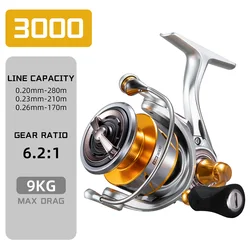 Upgate SeaKnight RAPID2X  Speedy Series 2000-6000 Spinning Reels 6.2:1 4.7:1 AntiCorrosion Fishing Wheel Saltwater Fishing Reel