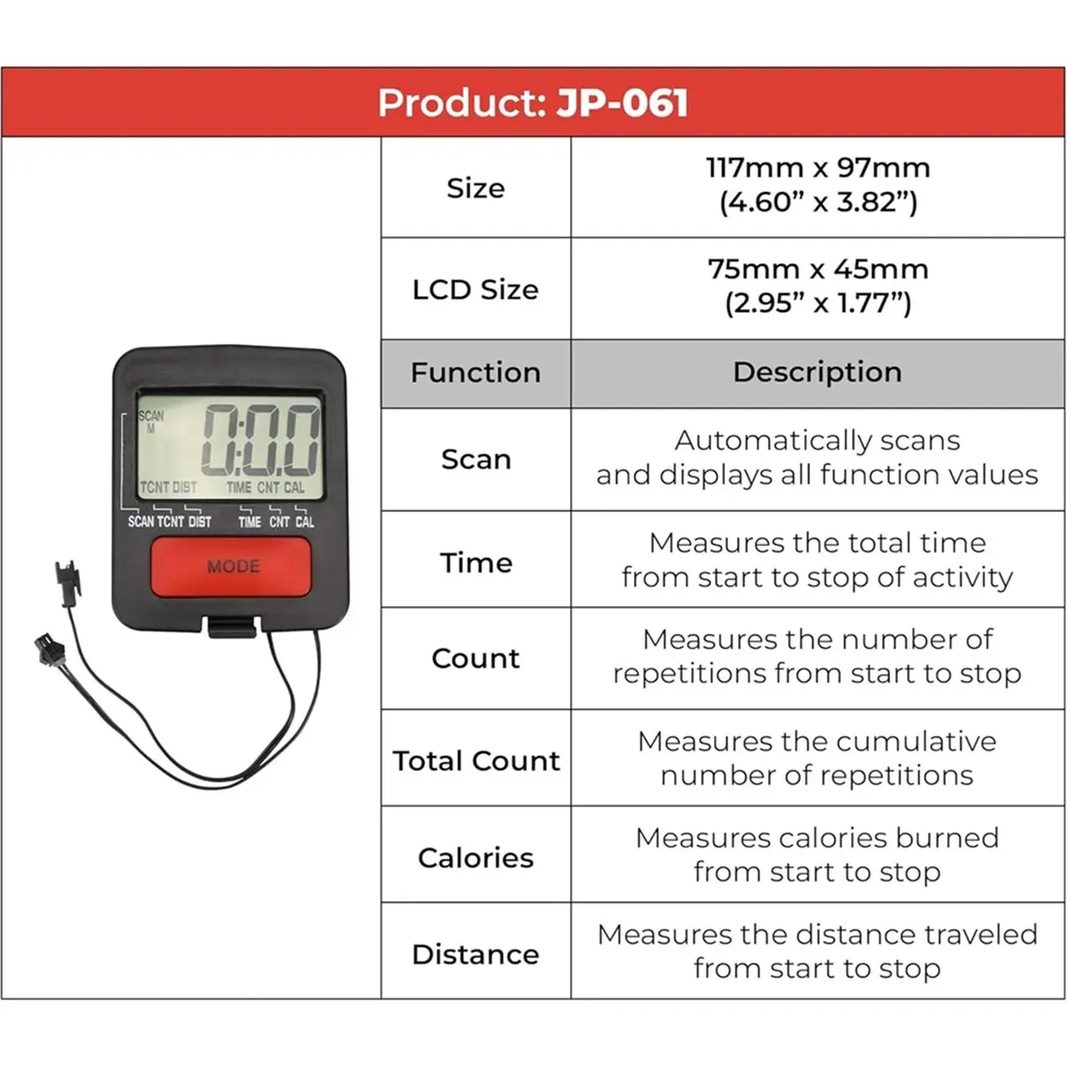 2026 New Rowing Machine Part Counter Monitor LCD Display Replacement for Stepper Gym Accessories Fitness Equipment, Tracks Time
