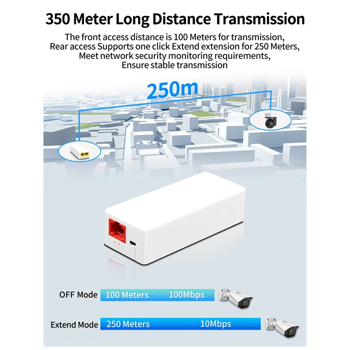 2 Port POE Repeater 10/100Mbps 1 to 2 PoE Extender with IEEE802.3Af/At Plug&Play 48V for PoE Switch NVR IP Camera AP