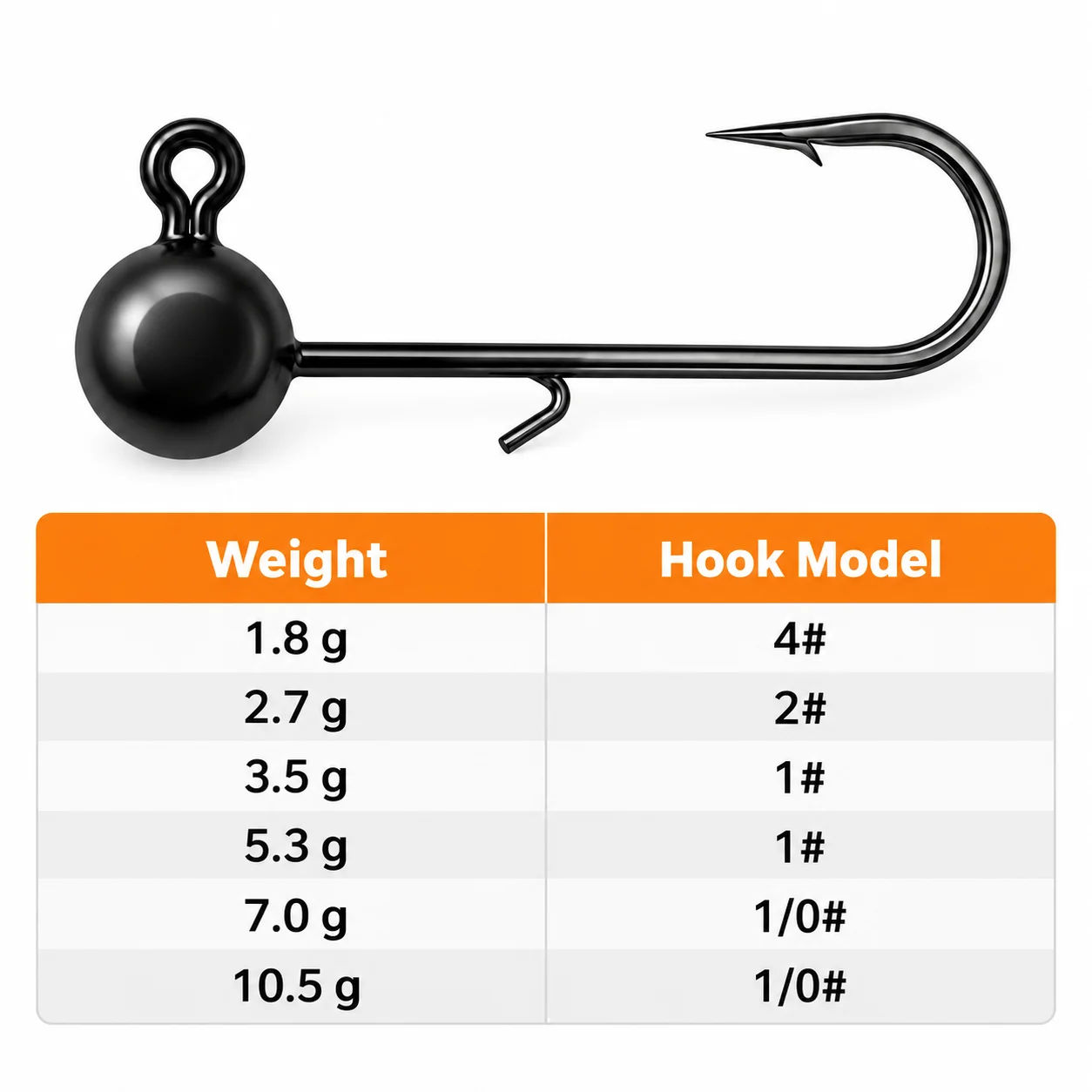 엘리트 TG 1.8g-10.5g 텅스텐 지그 헤드 낚싯 - Fishing Hook Weedless 리뷰 및 가격