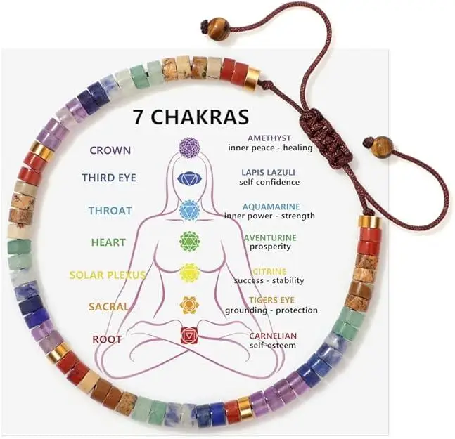 7 Chakra Crystal He…
