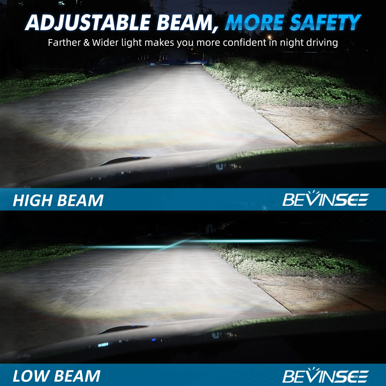 BEVINSEE H4 LED Headlight Bulbs Hi/Lo Beam 150W 28000LM CANbus Turbo H7 H11 9012 HIR2 9005 HB3 9006 HB4 Auto LED Lamps 6000K 12V