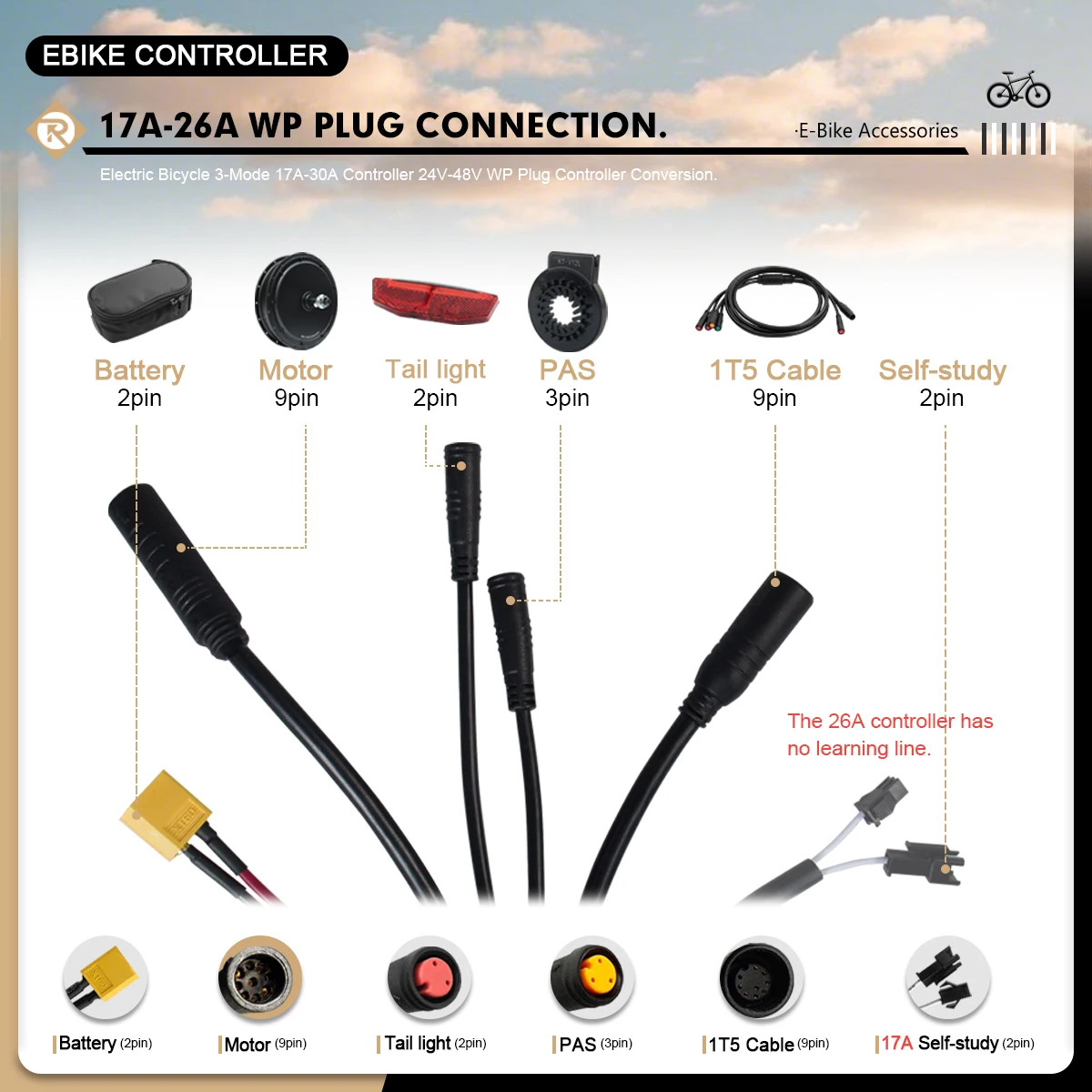 E-Bike 3 Mode Sinewaves Controller 17A26A30A Electric Bicycle Motor Brushless Controller 250W-1000W with LCD Display