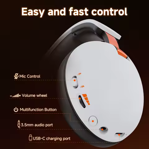 Wireless Gaming Headset with Mic 2.4G Bluetooth Headphone USB 3.5mm Wired 3 Modes with Noise-Cancelling Microphone for PC Gamer