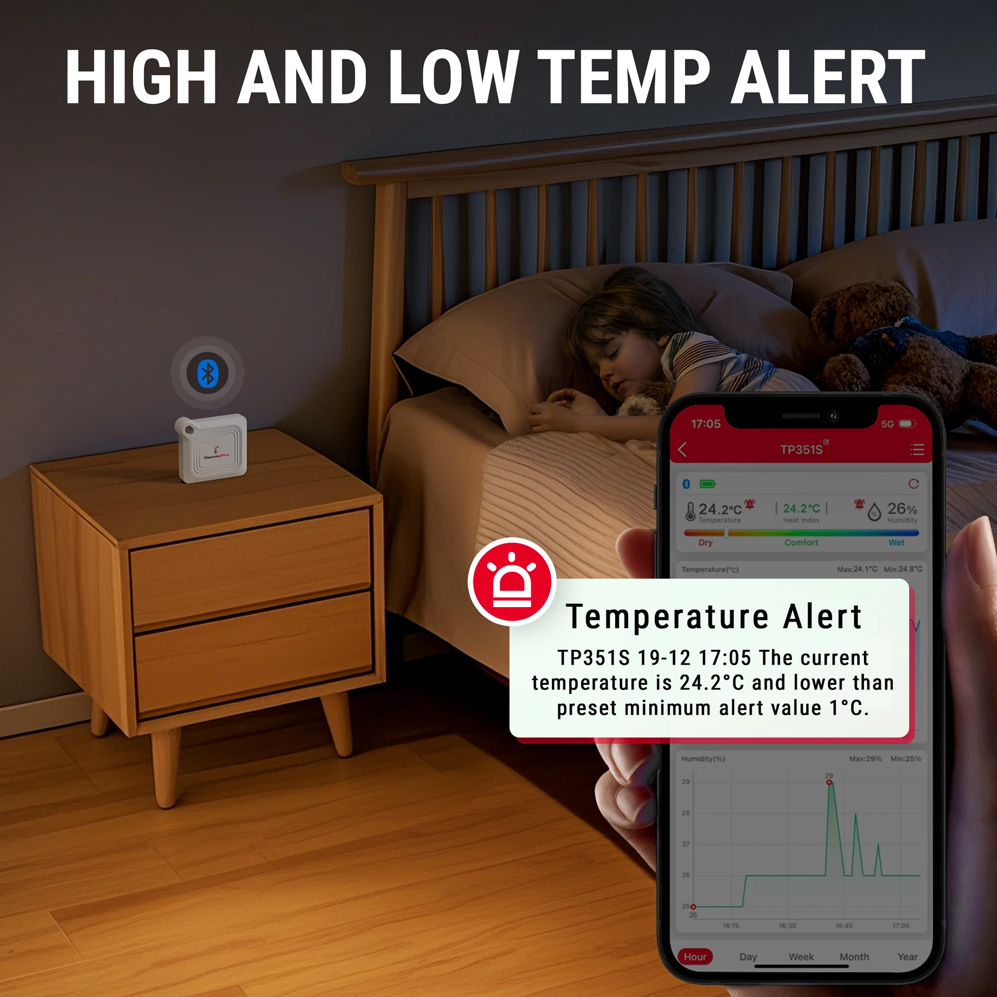 ThermoPro TP351 Bluetooth Higr - Digital Hygrometer Probe incelemesi ve fiyatı