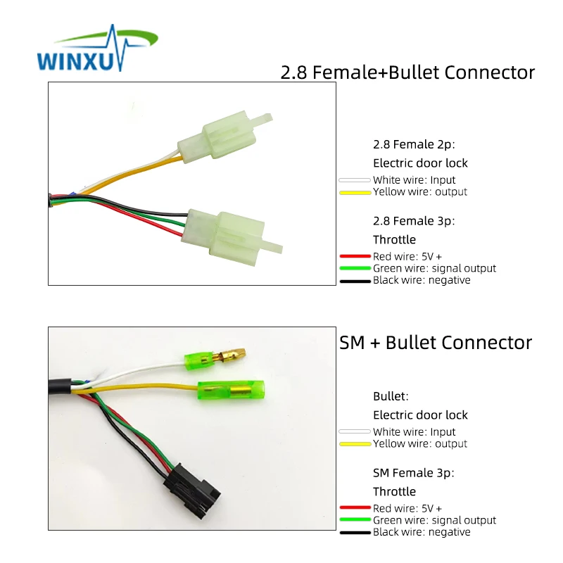 24V 36V 48V 60V Handlebar Twist Throttle Speed Controller LED Battery Capacity Display Hall Accelerator Electric Bicycle Scooter