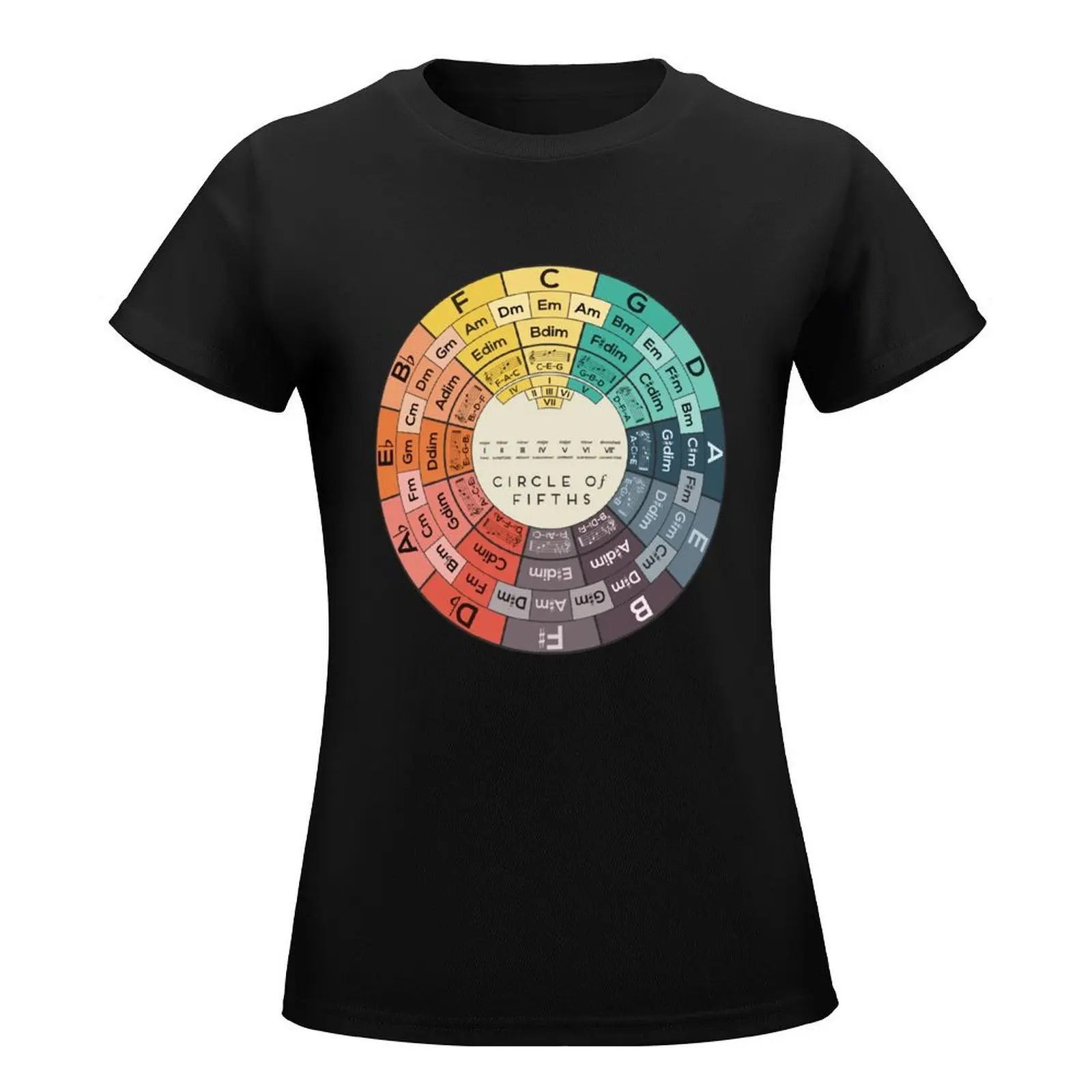 Circle of fifths T-Shirt anime clothes Aesthetic clothing korean fashion vintage clothes western t shirts for Women