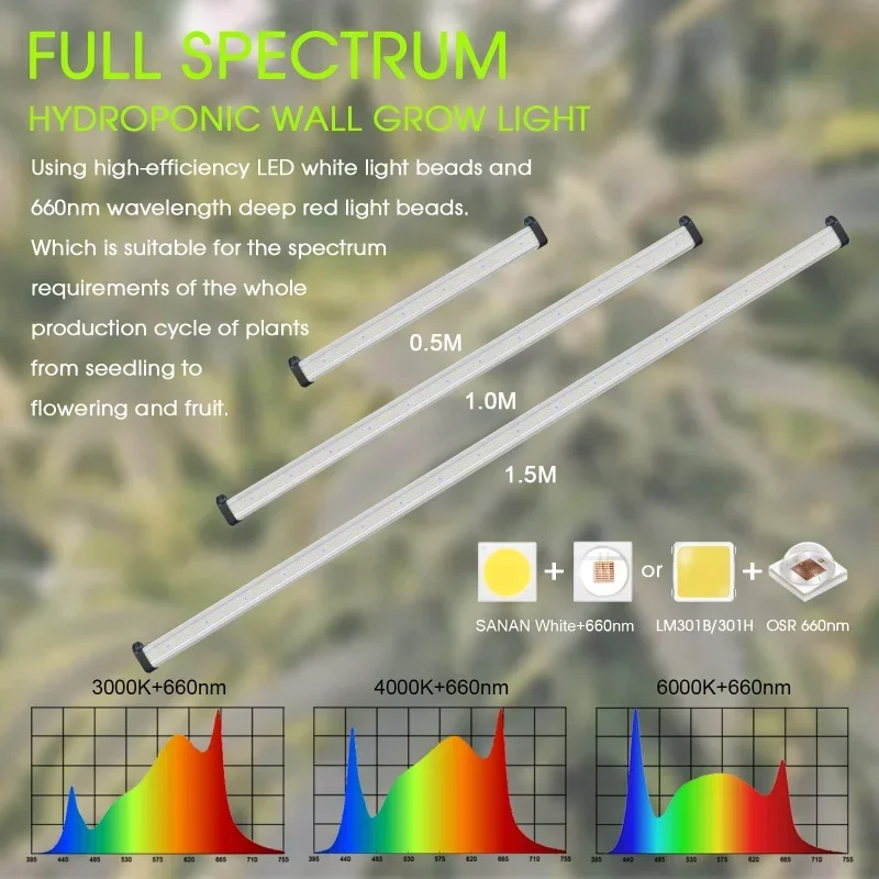 lm301h lm301b hydroponic full spectrum led grow light for indoor plant double sided strip 50 100 150 watts dimmable bar