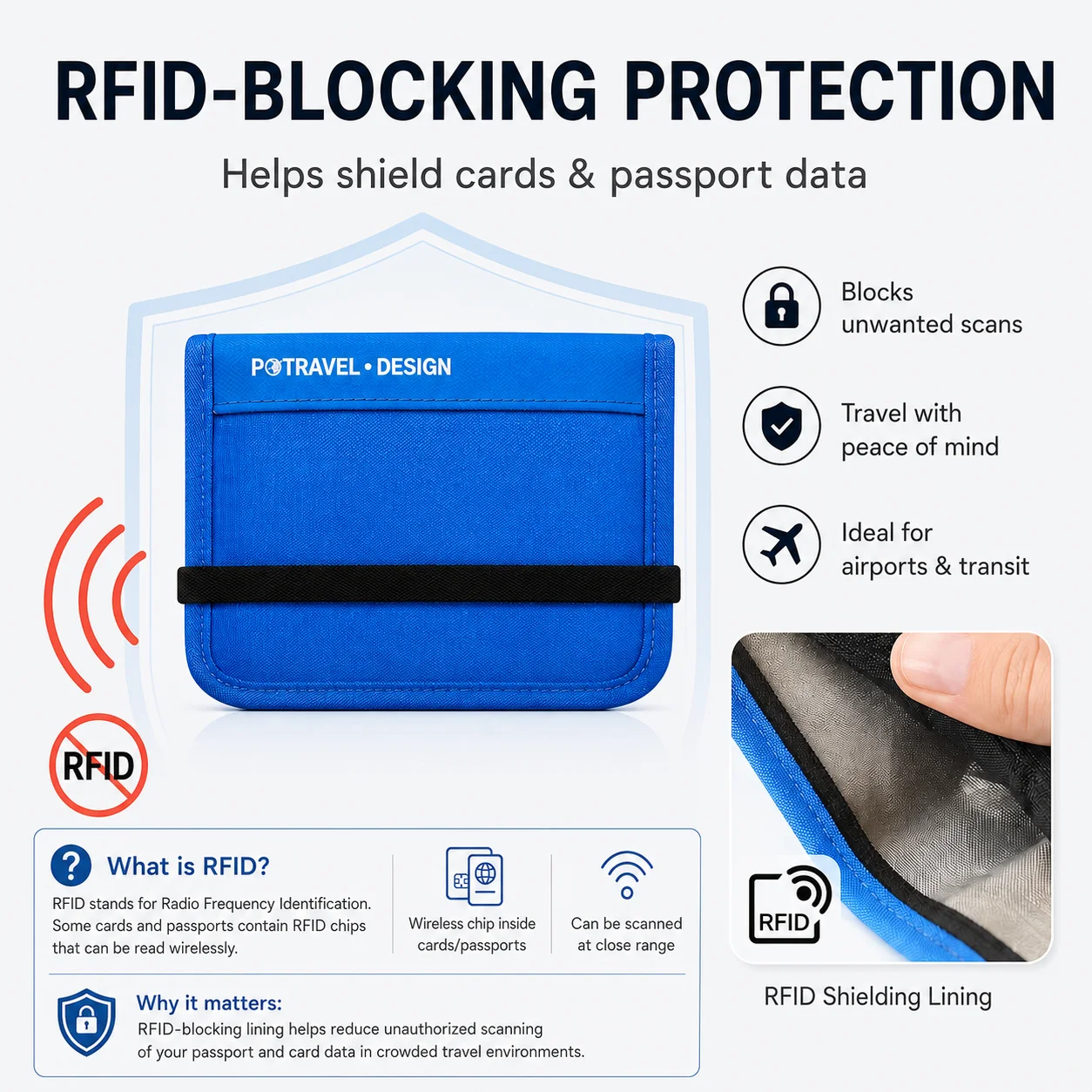 Thumbnail 2 - #38 Best Selling Travel Document Wallets