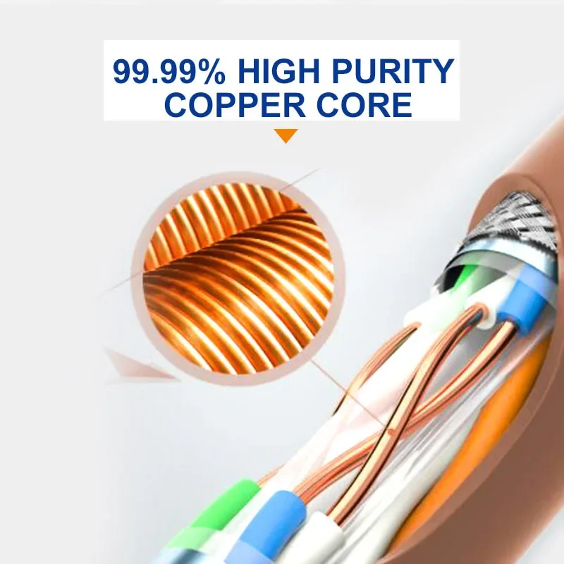 Gigabit 1000FT Coiled Cat6 SFTP Network Cable High Speed Pure Copper 8-core 0.56mm Lan Ethernet Internet Cat 6 Cables