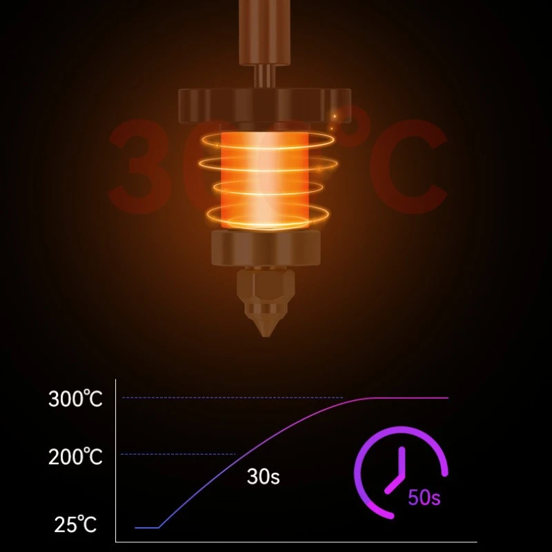 

Для Creality K1/K1 Max High Flow Hotend Kit-керамический нагревательный блок, быстросменное сопло, высокоскоростной экструдер для обновления 3D-принтера ‌
