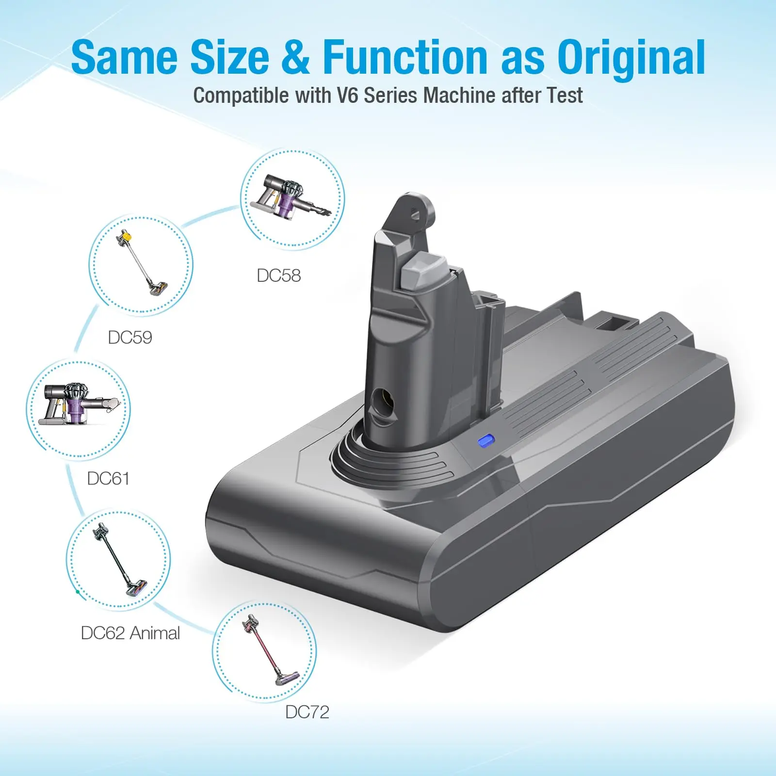 Suitable for Dys with filter cartridge screwdriver brush accessory sweeping robot vacuum cleaner battery DC62 V6 DC59 DC61