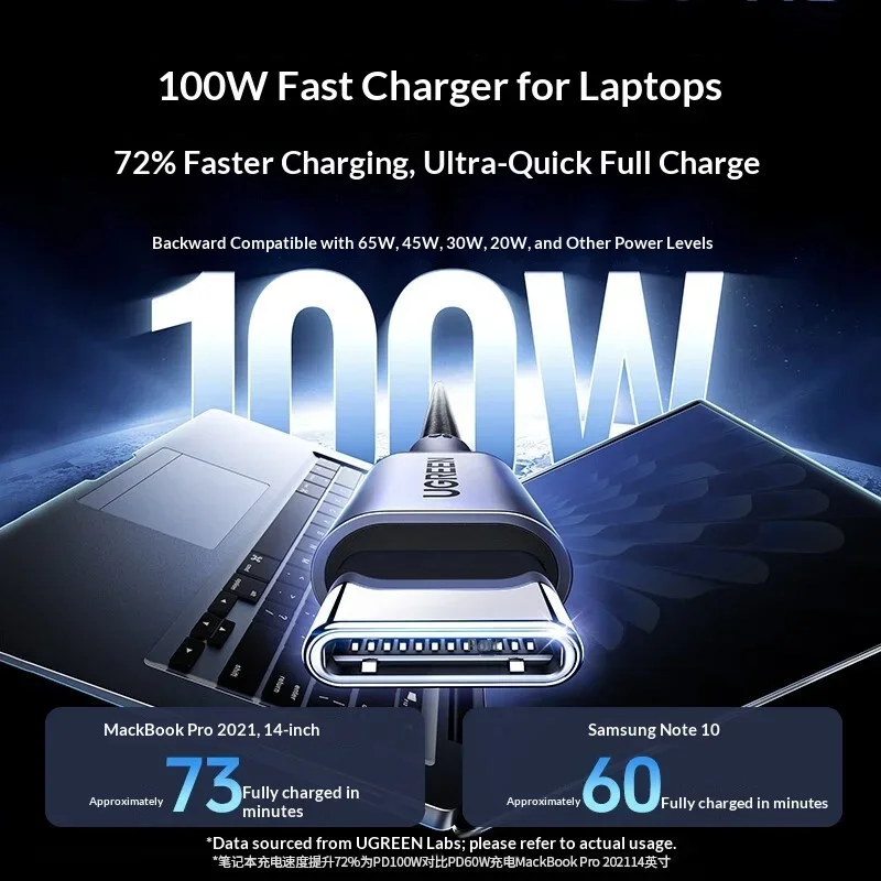 UGREEN US334 USB C to USB C Cable 1m 90 Degree Elbow PD 100W Fast Charging for Gaming Phones Laptop