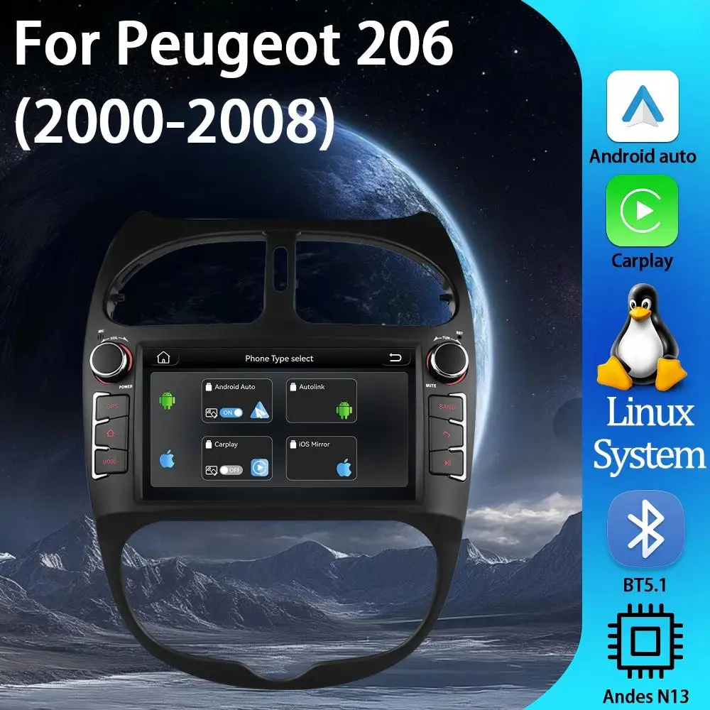 Linux Smart Car Hea…