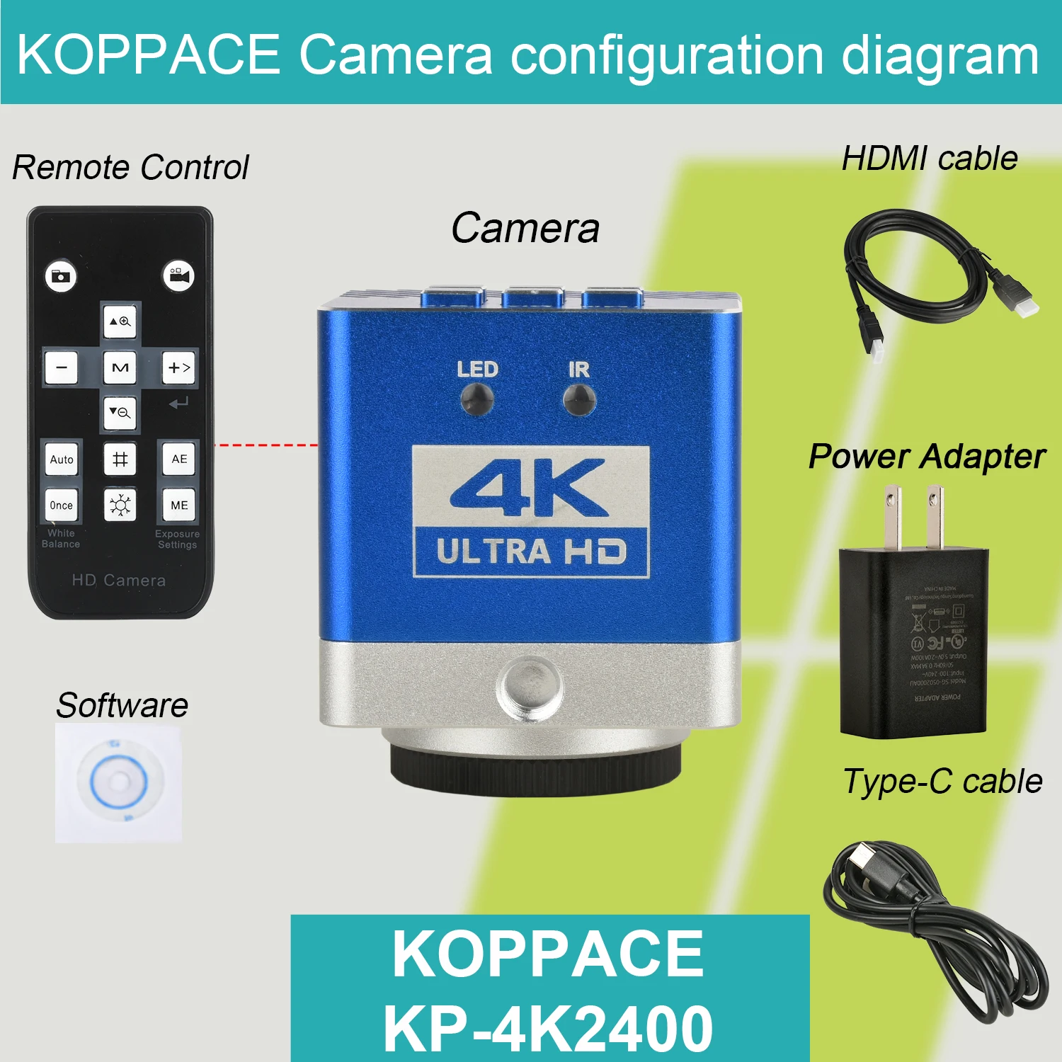 Cámara industrial del microscopio KOPPACE 4K HD 8,3 millones de píxeles Salida HDMI/Tipo-C