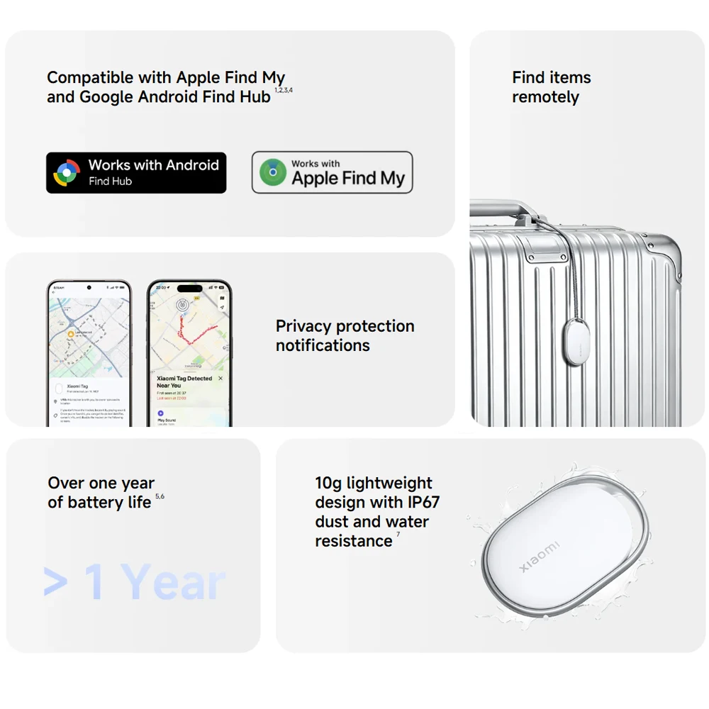 Xiaomi Tag Anti Lost Device Bluetooth 5.4 Tracker  IP67 Rating Waterproof For Google Find Hub Or For Apple Find My