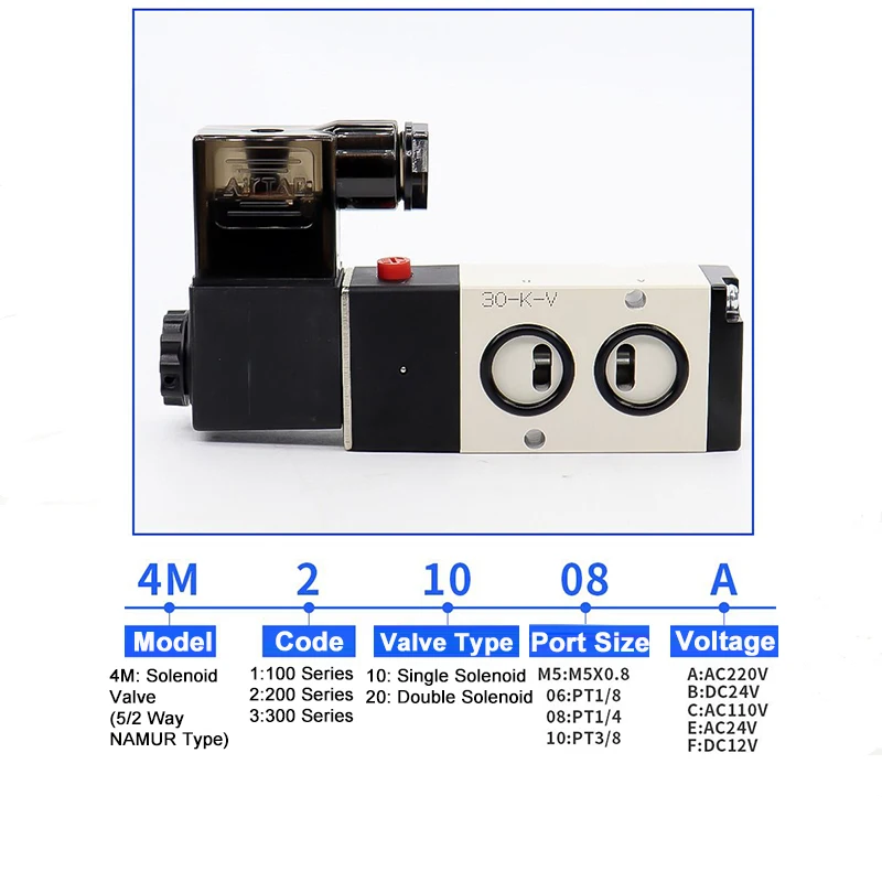 Airtac 4M(NAMUR)-100/200/300 Series Solenoid valve(5/2 way) Control Directional Valve Side Panel Installation