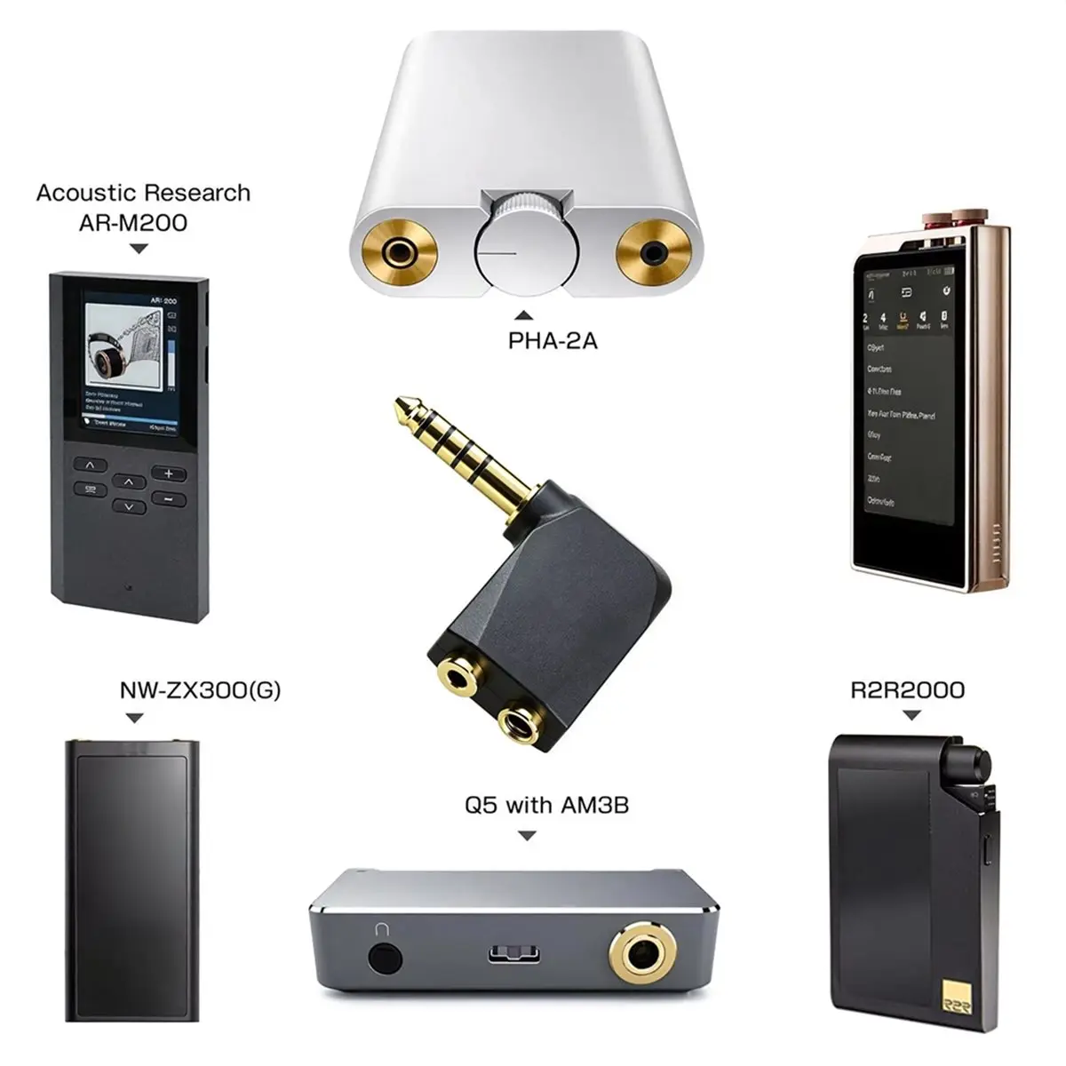 Audio Adapter 4.4mm Male to 3.5mm/2.5mm Female Balance Conversion Adapter for PHA-2A AR-M200