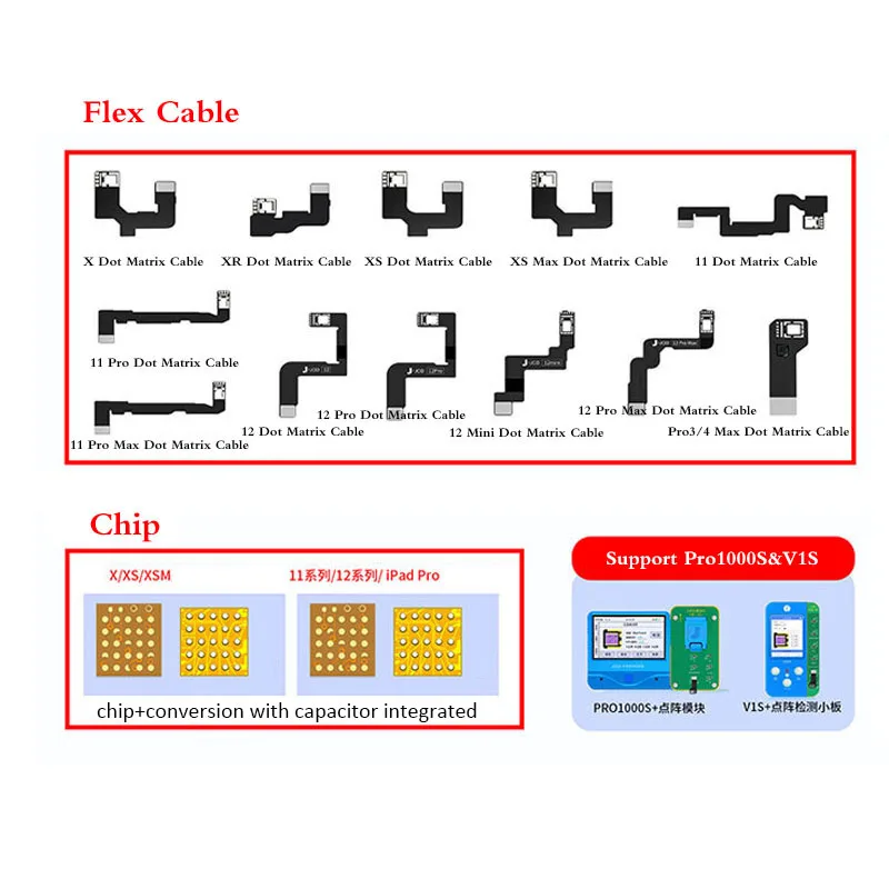 JC Dot Matrix Cable For Iphone X/XS/XR/XSMAX/11/11P/11PM/12/12PM Face ID Repair Flex JCDot Projector IC Chip V1s Projector Board