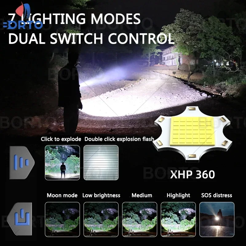 非常に明るいLED懐中電灯,長いバッテリー寿命,ズーム可能な緊急懐中電灯,8 18650バッテリー,xhp360を使用