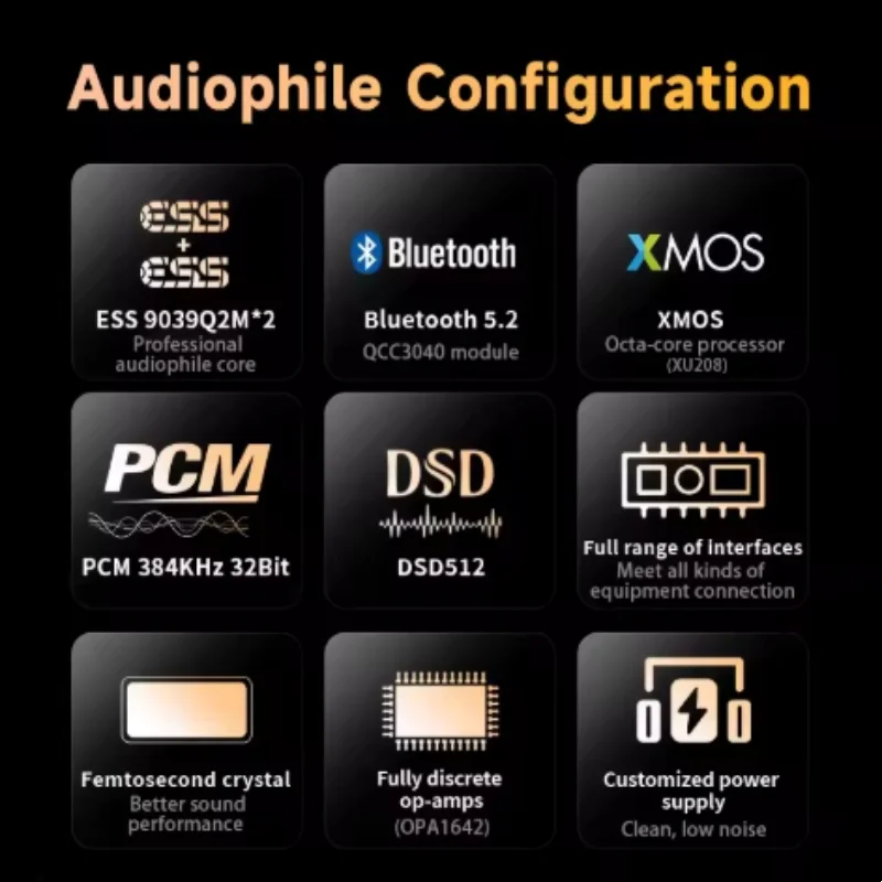 HiFiMuse Q7 DAC Headphone Amplifier ESS9039Q2M*2 Bt 5.2 XMOS USB DSD512 PCM384kHz 4.4mm Balanced Output