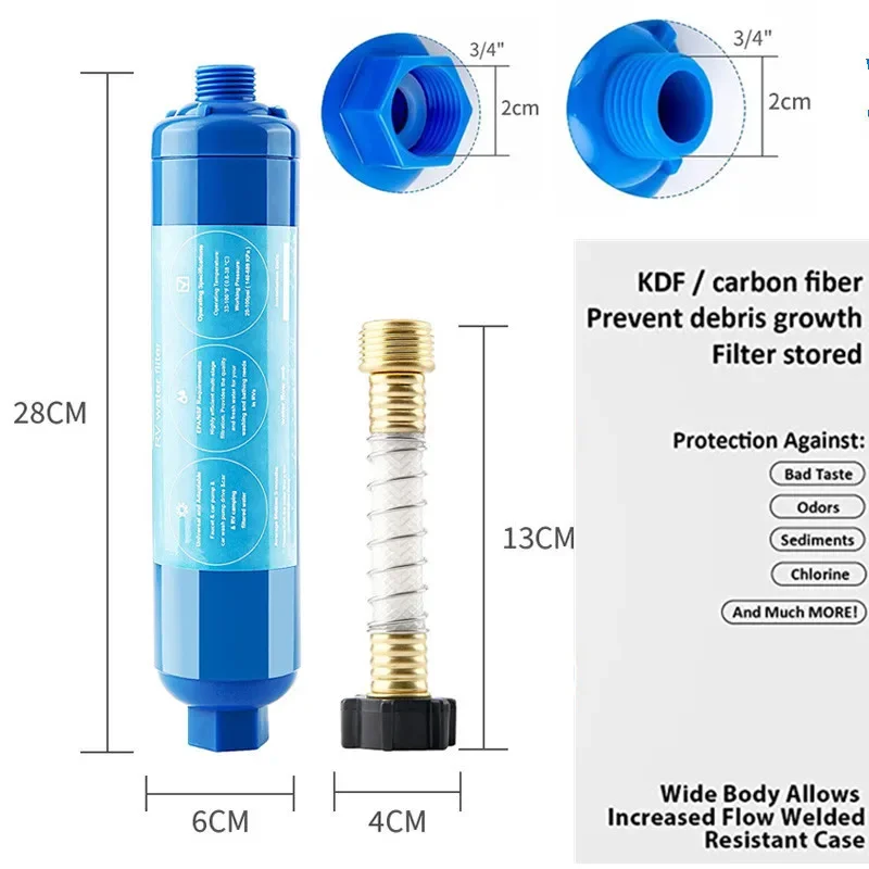 RV Inline Water Filter, NSF Certified, Reduces Chlorine, Bad Taste&Odor, Dedicated for RVs, 1 Pack image 4