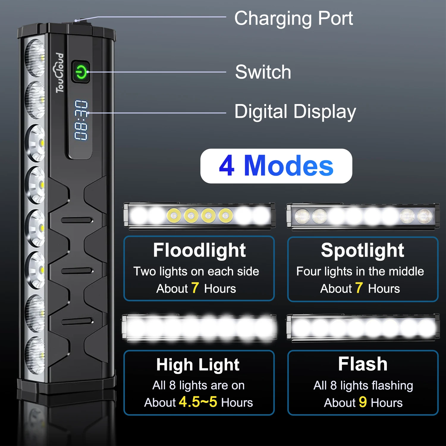 5/8 المصابيح دراجة أضواء الجبهة عالية التجويف الدراجة الخفيفة 10000mAh قوة البنك مصباح يدوي USB شحن الجبلية الطريق الدراجات ملحقات المصابيح