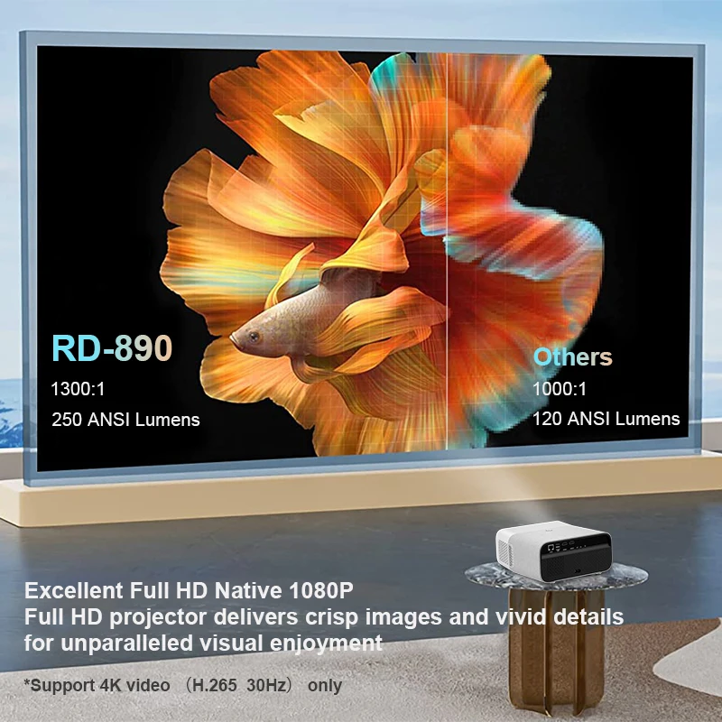 Regal-Elétrico Focando Suporte Trapezoidal, 4K Video Home Projector, novo tecido de emenda laranja, RD-890