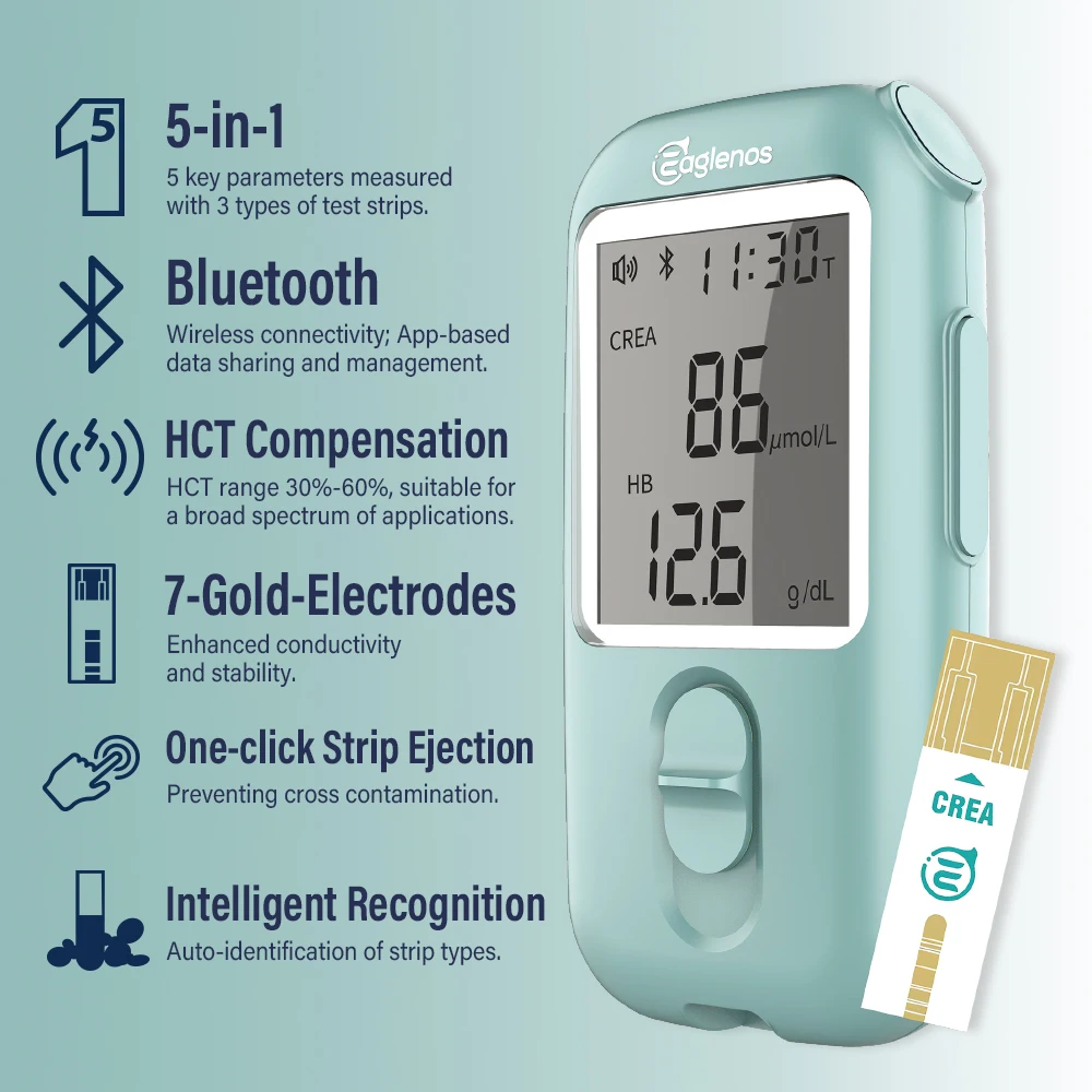 Multifunctional Blood Creatinine HB eGFR Meter For Renal function kidney disease creatinine urea with 25 Creatinine test strip