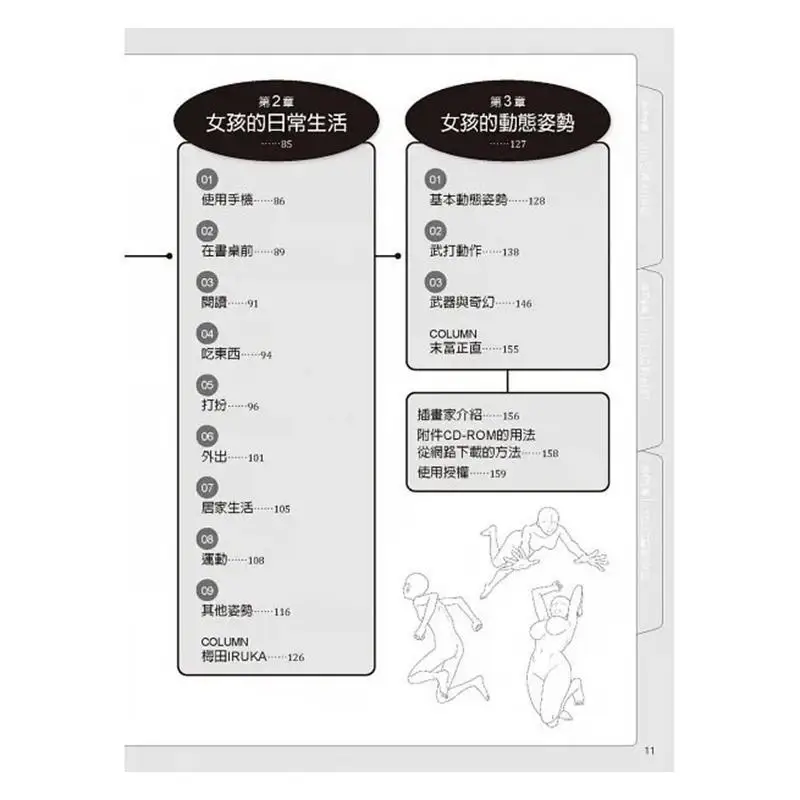 شخصية الفتاة التوضيح تشكل جمع صور من 3 أنواع الجسم هواية اليابان Beixing 9786267062760 كتاب #3